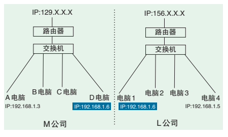1621392753225400.png